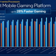 Intel 12th Gen H-series